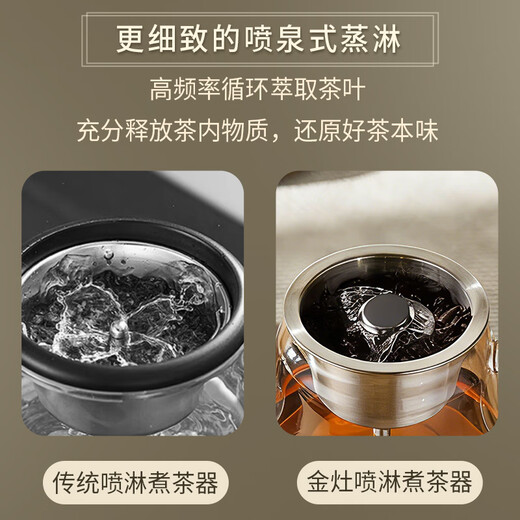 KAMJOVE black tea teapot, spray glass teapot, household small mini water boiling tea set, electric teapot A-33