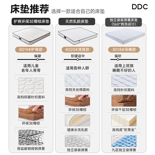 DDC multifunctional storage leather bed master bedroom large bed double wedding bed modern simple 1.8m 2m soft bed bed + 8018 mattress + 1 cabinet - 3.0MM thick full green leather 2.0*2.2m box frame structure color remarks