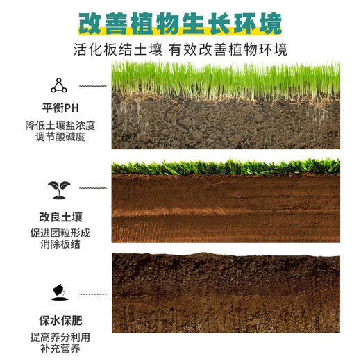 Soil Activator Loose soil, activate soil, prevent hardening, repair soil, promote plant root growth. Paiyifa 5 Soil Activator