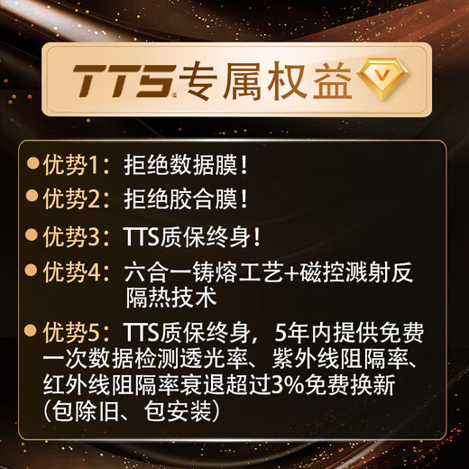 TTS car film 100% anti-UV car film car film solar film insulation film full car film glass film window glass privacy sun protection explosion-proof film including old removal diamond film front high definition + high concealment side rear