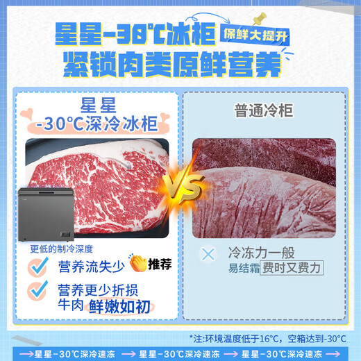 Xingx (XINGX) freezer household 200L large capacity refrigeration and freezing dual-purpose small refrigerator first-class energy efficiency and energy saving micro frost air-cooled frost-free -30 -40 deep freezing and quick freezing all copper tube 143L patented frost reduction 80% -30 deep freezing and quick freezing