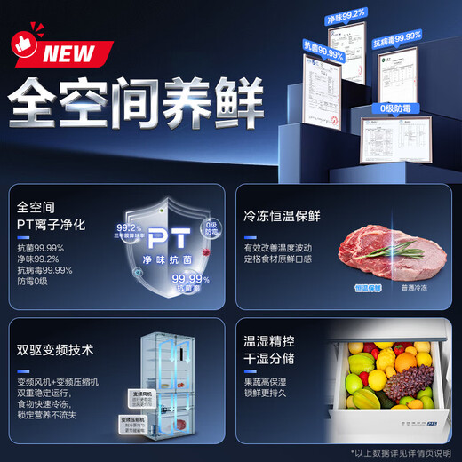 Refrigerador Midea de 501 litros, puerta doble francesa de múltiples puertas/cuatro puertas cruzadas, conversión de frecuencia de primera clase, refrigerado por aire, sin escarcha, para el hogar, gran capacidad, 60 cm, ultrafino e integrado, sin olores. Refrigerador francés de múltiples puertas de 501 litros | 60cm ultrafino e integrado