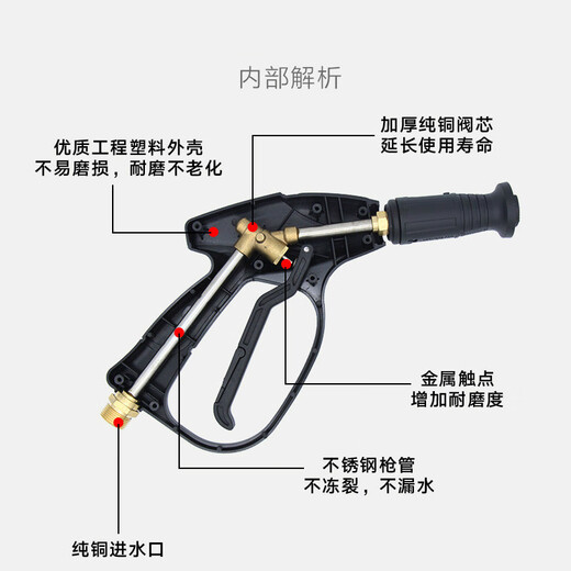 旭杉斯适用清洗机高压水枪55/58/280/380型家用洗车机喷枪头配件 外丝14380款
