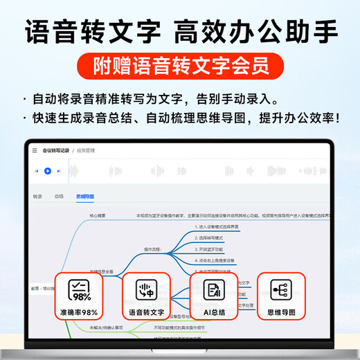 Patriot (aigo) recorder, 20 days and 20 nights in a row, ultra-long standby, professional recording, high-definition noise reduction, long-range text-to-text recorder, recording equipment, learning conference training R9988 32G