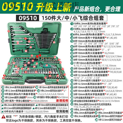 Shida tool set car repair tool set auto repair ratchet wrench set socket wrench 128+1 pieces car 150 pieces small, medium and large flying comprehensive set 09510
