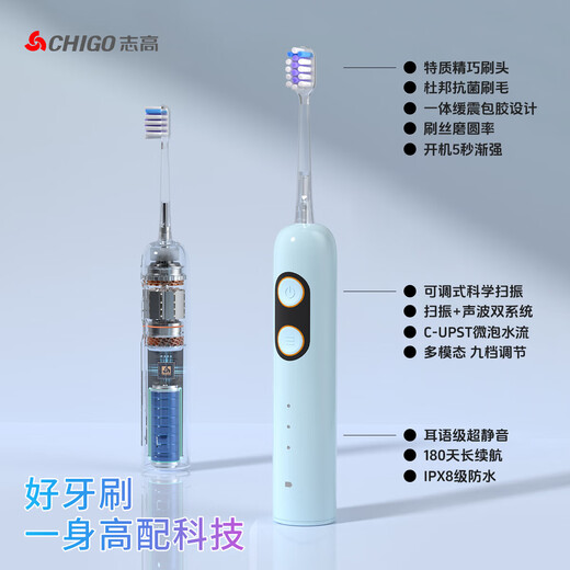 CHIGO Antibacterial Sweeping Electric Toothbrush National Subsidy G50 Adult Soft-bristled Gum Protector Home Fully Automatic Intelligent Waterproof Rechargeable Christmas Gift for Boys and Girls Couples Mist White Body*1+Original Brush Head*3