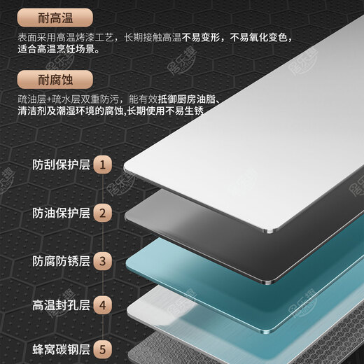 Home Fun Kitchen Storage Rack Honeycomb Gas Stove Cover Gas Stove Bench Rack Induction Stove Bracket Multifunctional Stove Cover Rack Gas Stove Cover Cover 35*48*7 (With Handle) Anti-Slip Honeycomb Panel