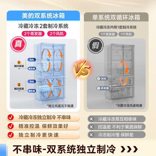 Midea M60 Series Cross Four Door Dual System Embedded Fully Embedded Ultra-Thin Automatic Ice Maker Bottom Cooling Refrigerator MR-539WUSIPZE Instant Subsidy Discount Haibedai