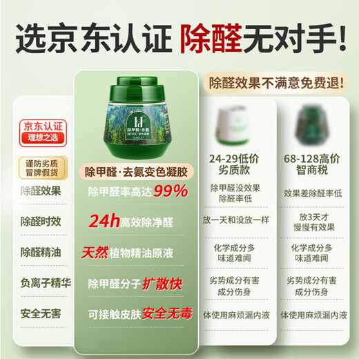 DOSCOO Formaldehyde Remover Magic Formaldehyde Jelly Gel New House Urgent Move-in Pregnant Car Removal Odor Scavenger Activated Carbon 2 Cans-520g丨Powerful Formaldehyde Removal 60丨Free 2 Test Kits