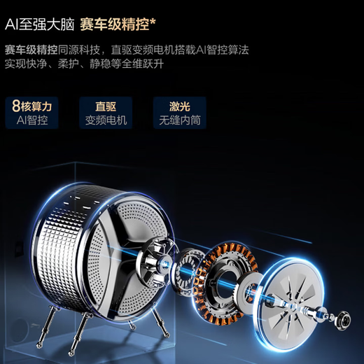 Haier Yunxi 4.0pro drum washing machine single wash fully automatic home 10kg ultra-thin home appliances national subsidy self-operated direct drive 7KJ3 first-class energy efficiency trade-in