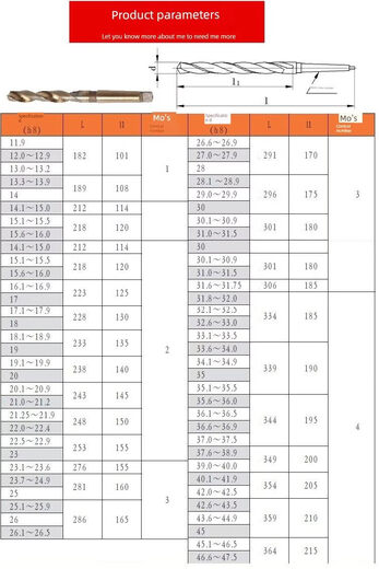 S Cobalt-containing drill bit Stainless steel special taper shank twist drill bit H High-speed steel M35 Morse drill bit 13-35.5mm Cobalt-containing cone drill 53MM