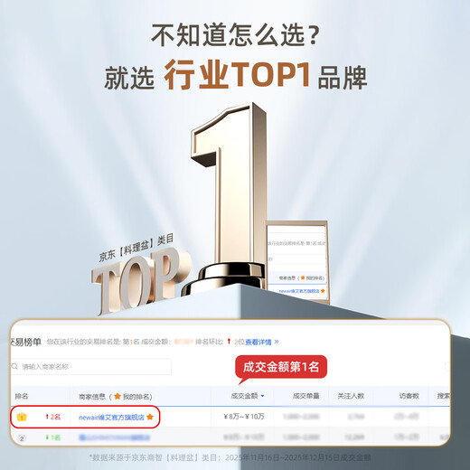 Newair 316 food-grade stainless steel pots and bowls, rice bowls, soup pots, soup bowls, kitchen household vegetable basins, thickening and basins, real 316 stainless steel, 30cm/single