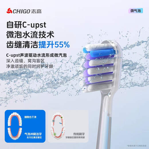 CHIGO Antibacterial Sweeping Electric Toothbrush National Subsidy G50 Adult Soft-bristled Gum Protector Home Fully Automatic Intelligent Waterproof Rechargeable Christmas Gift for Boys and Girls Couples Mist White Body*1+Original Brush Head*3