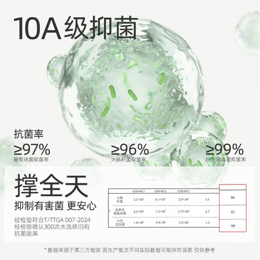 Wuduo cotton 5 pairs of children's socks combed cotton mesh thin breathable baby mid-calf socks boneless high elastic