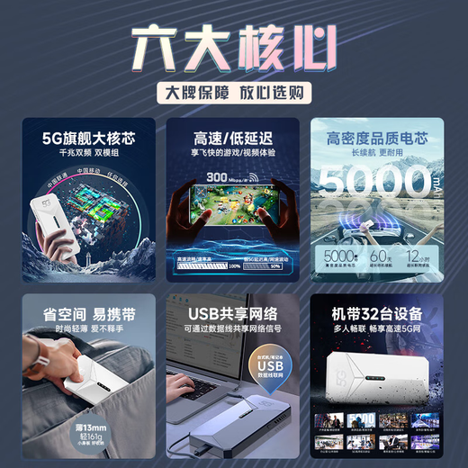 Amoi 5g portátil wifi6 tarjeta de red inalámbrica móvil enrutador sin tarjeta tráfico de velocidad ilimitada red portátil para automóvil punto de acceso móvil mifi de alta velocidad portátil versión de rendimiento 5G - chip insignia dual WiFi6 gigabit de doble frecuencia gris premium