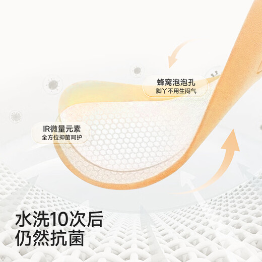 Yingshi shopping mall same style toddler shoes soft sole antibacterial shoes for boys and girls spring and summer breathable mesh shoes light peach color 20.5 inner length 13.0/foot length 11.5-12.5