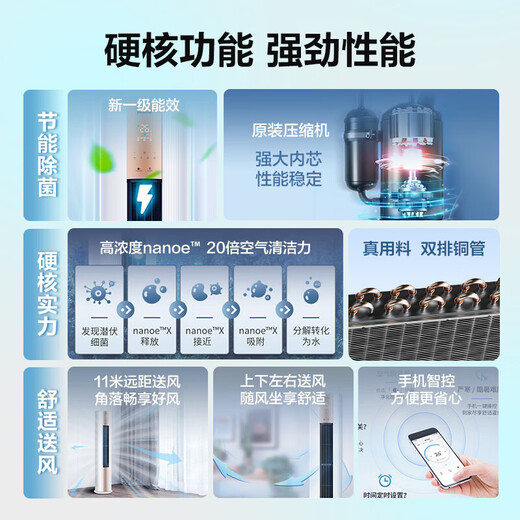 Panasonic aire acondicionado 0 yuanes instalación Jingyuexing máquina de gabinete de sala de estar de 3 caballos de fuerza nuevo nivel eficiencia energética ahorro de energía fuerte refrigeración y calefacción inteligente esterilización de tuberías de cobre viento saludable subsidio estatal CS-ZY72F310N