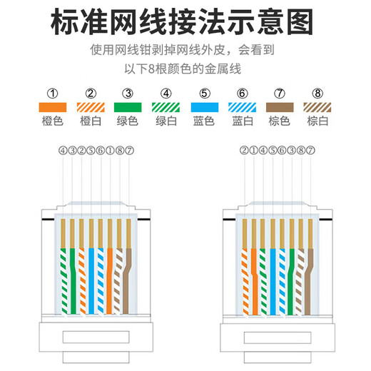 Network cable pliers set tool box crystal head crimping pliers test line patrol instrument wire punching pliers stripping knife tool set tool box line hunting style 108-piece set