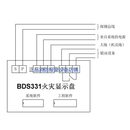 Ximenzi fire display panel floor display BC80BDS331 type