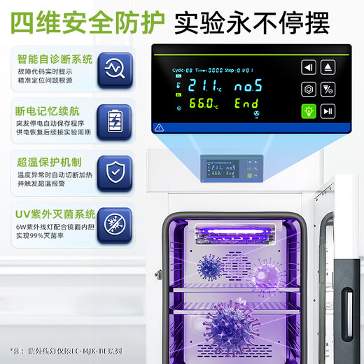 Lichen (LICHEN) biochemical incubator mold bacteria microbial germination breeding incubation constant temperature culture laboratory electric heating and humidity box 50L biochemical LC-SPX-50BE incubator