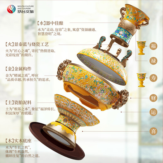 Maotai Culture and Tourism Feitian 200mlx2 Maotai-flavor liquor co-branded by Master Cloisonné Year of the Horse New Year blessing gift box