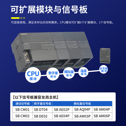 Emerson 200plc smart programmable controller 485 Ethernet analog digital acquisition module ST20 SR20 ST30 SR30 ST40 SR40 ST60 SR60 SR30 digital 18 inputs/12 relay outputs