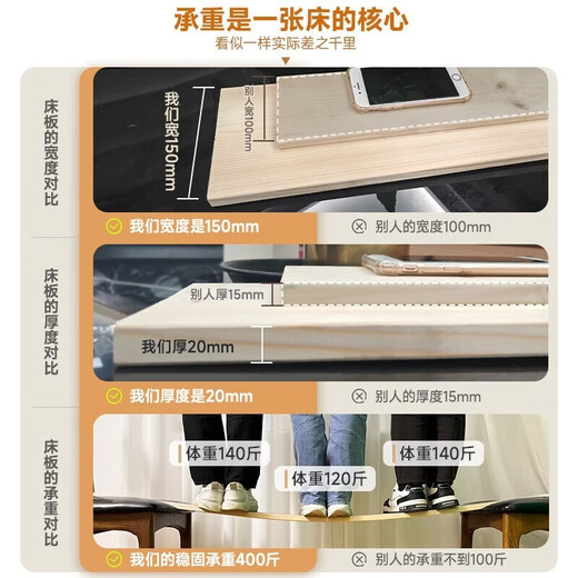 EON HOME bed Nordic solid wood bed double bed master bedroom storage large wedding bed night light charging soft back bed single bed (soft back version) 1.5*2.0 meters (large plate frame version)