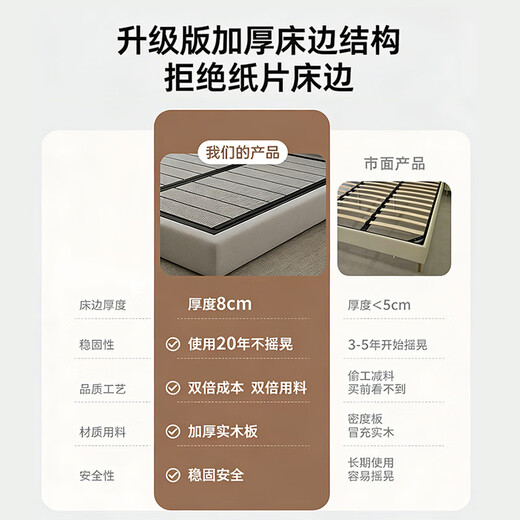 Nanshi Home wabi-sabi style removable and washable cotton and linen fabric bed cream style solid wood beech wood small apartment bedroom flush soft package double bed removable and washable single bed 1800mm*2000mm frame luxury version encrypted pine silent row frame