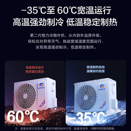 Gree (GREE) air conditioning set Yunjia Pro new series Intelligent WIFI Double self-cleaning of indoor and outdoor units New level of energy efficiency hanging cabinet unit set 35 Yunjia Pro*3+72 Yunjia Pro three bedrooms and one living room