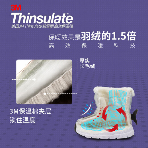 Kids.ing Kedi Star Girls Snow Boots Winter Women's and Large Children's Camouflage Shoes Non-slip Warm Cotton Boots Plus Velvet Thickened Cotton Shoes Black Killer Whale 25 Suitable for Feet Length 14.2-14.7cm