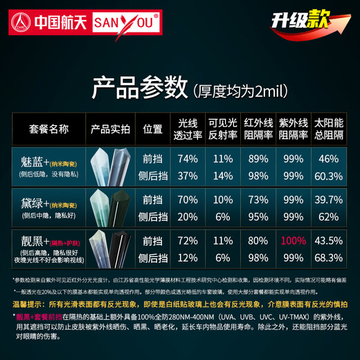 SANYOU China Aerospace Mountain consists of car film glass explosion-proof film insulation film sun protection full car film nano ceramic solar film explosion-proof film Meilan + package full car package