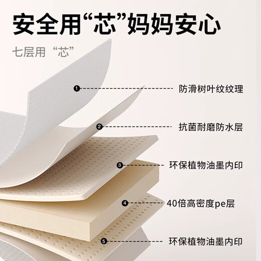 Lange Baby Climbing Mat Foam Floor Mat Baby Bedroom Thickened Spliced Sponge Mat Children's Crawling Mat Tatami White + Light Gray Extra Side Strips 30X30X1.2cm 12 Pieces Can Be Paved 1.08