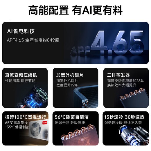 Produced by Tongshuai Haier, super power-saving Pro central air conditioner, 3 HP, one-to-one duct machine, living room KFRd-75NW/74EY81TU1, all-inclusive price