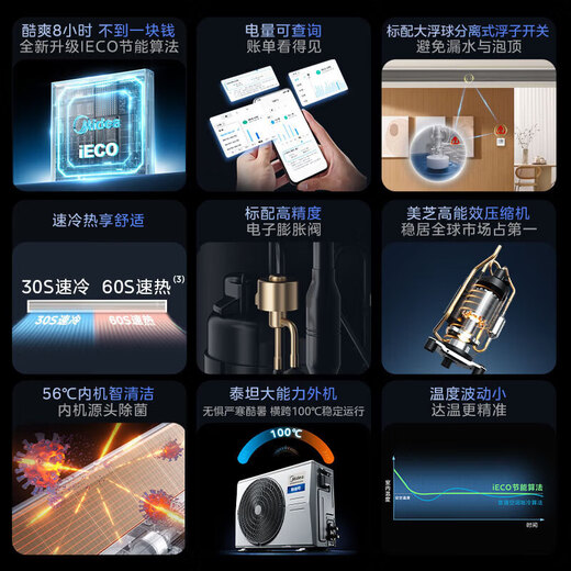 Midea central air conditioner is cool and energy-saving. Enjoy the fourth-generation duct machine, large 3 HP/4 HP, one-to-one household embedded heating and cooling, commercial DC inverter air conditioner, 1.5 HP, cool and energy-saving, quality gold medal, all-inclusive at one price.