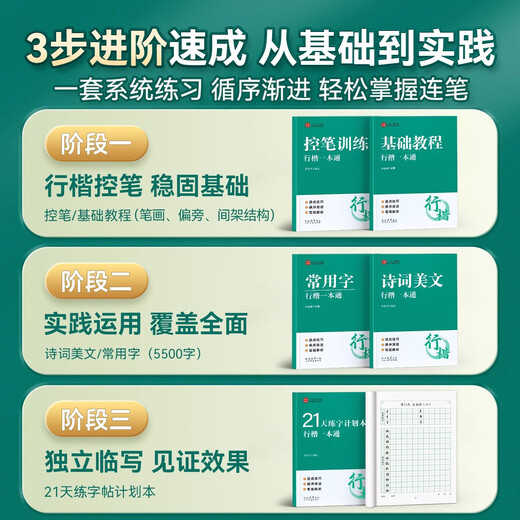 Han Zhuangyuan's regular script calligraphy practice calligraphy book for adults, quick calligraphy for boys and girls, meditation calligraphy for junior high school students, civil servants, continuous writing, pen control training, regular script, standard edition, 5 books, regular script