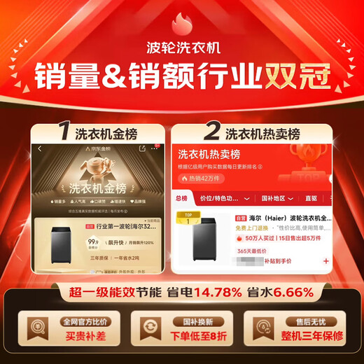 Haier fully automatic pulsator washing machine 8/10/12kg for small rental housing in residential dormitories, ultra-high cleaning ratio, antibacterial and mite removal, healthy washing, national subsidy trade-in, pulsator 10kg, direct drive whirlpool washing + antibacterial mites + fresh air exchange + first-level energy efficiency