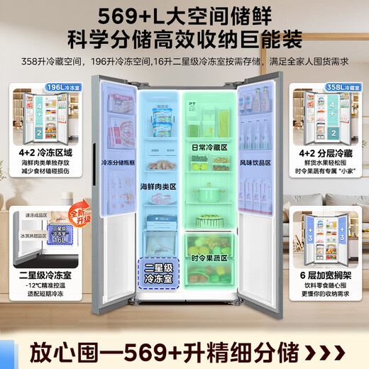 Midea refrigerator 569+ liters side-by-side door double door household first-class energy efficiency dual frequency conversion energy-saving air-cooled frost-free full space clean smell large capacity stocking refrigerator subsidy immediate discount 569+ liters