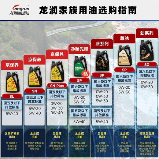 Longrun Lubricant (longrun) SL grade engine lubricant 5W-40 4L installed engine oil Japanese and Korean domestic car maintenance Jingdong car maintenance self-operated
