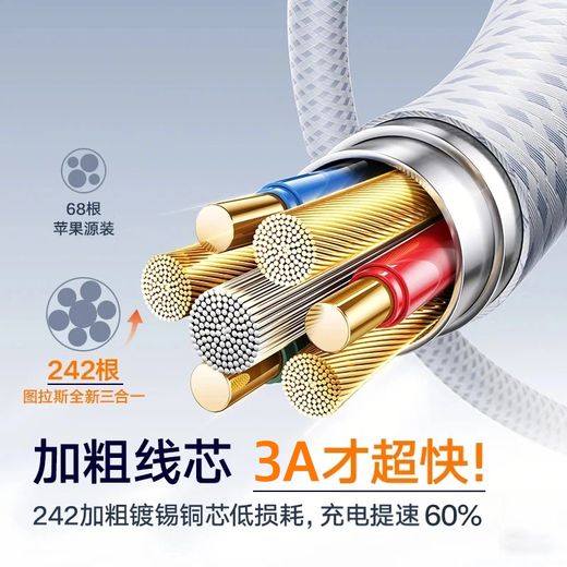Tulas Charging Cable Three-in-One Hot Selling 100W+丨Durable Braided Data Cable Fast Charging iPhone16promax Multi-Function One-to-Three Car Mount 17 Suitable for Huawei Ice Jade White 1.68m丨USB Interface Low Temperature Fast Charging 2025 Flagship Latest Product
