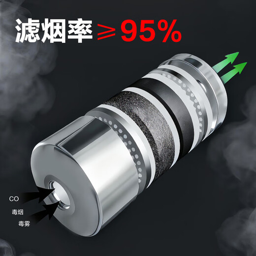 Deli Fire Fighting Mask LQ636 Rubber Basic Filter Fire Fighting Self-Rescue Respirator Fire Escape Mask Smoke and Anti-virus National Standard 3C Certification