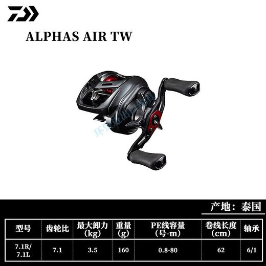 DAIWA/Daiwa 25 New ALPHAS SV TW Alpha Luya Mandarin Bass Tilted Mouth Water Drop Wheel 20 Models Alpha AIR TW 7.1 Speed Ratio National Bank Other Right-hand Type