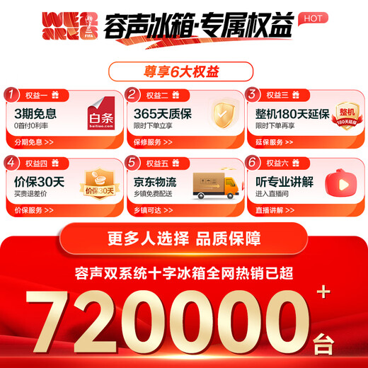 Rongsheng 513Lpro cross-door refrigerator dual-system dual-cycle active sterilization first-level energy efficiency air-cooled frost-free frequency conversion trade-in BCD-513WD15FPA national subsidy