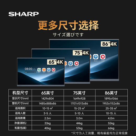 SHARP Sharp 75-дюймовый планшет для конференций с искусственным интеллектом, универсальный сенсорный экран, 50-точечный сенсорный экран для обучения, электронная доска для видеоконференций, проекционный экран для офиса, телевизора PN-CG751AB03