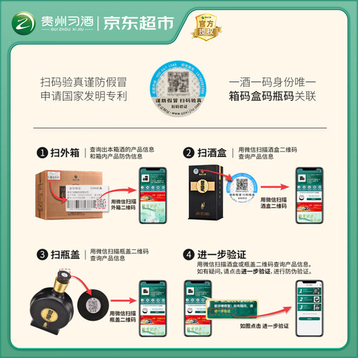 Xijiu Gold Gift Box Maotai-flavor Baijiu 53% 500ml*2 bottles gift box