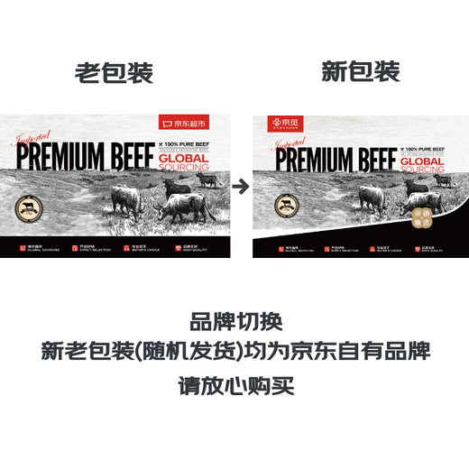 Jingdong Supermarket directly imported raw cut beef filling from overseas, net weight 3Jin Jin is equal to 0.5kg (1Jin Jin is equal to 0.5kg *3) Dumplings, wontons and buns stuffed hamburger meat