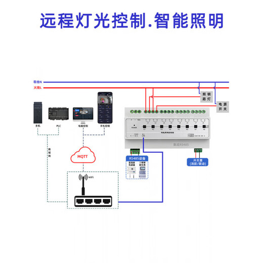50A high current network port 485 light control timing light control intelligent lighting module switch led light 12/6 channels CX-8102L-MQTT docking (4G-2 channels magnetic hold open