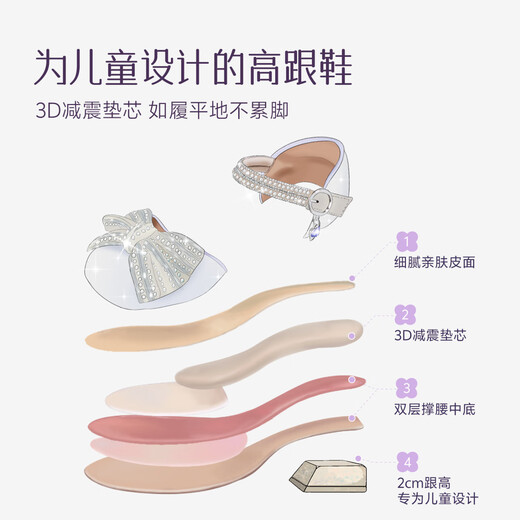 Tongmeng Sunny Children's Princess Shoes Girls High Heels 2026 Spring New Style Little Girls Dress Stage Shoes Crystal Shoes