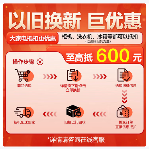 TCL central air conditioner ceiling air conditioner large 3 HP first class energy efficiency variable frequency heating and cooling 220V embedded trade-in KFRD-Vd72QRAW/N3Y-E1-FA