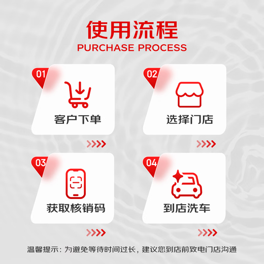 Jingdong car maintenance and beauty service TM paint decontamination and waxing service-car TM