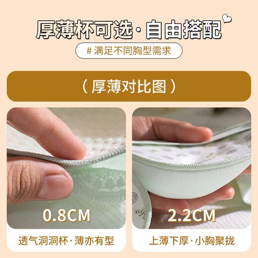 Urban Beauty Women's Underwear Women's Small Breast Gathering Top Support Anti-Sagging Breathable Hole Cup Wireless Lace Bra Elegant Black 70B AB Medium Thick Through Cup